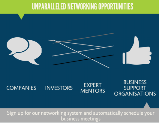 Networking1