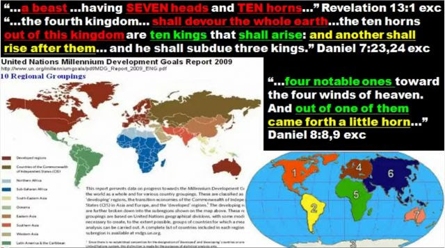 WW3 Totally Revealed In Bible? What, When, Where And Who Identified! Hold On, Proof The Event Is About To Happen