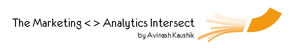 The Marketing Analytics Intersect