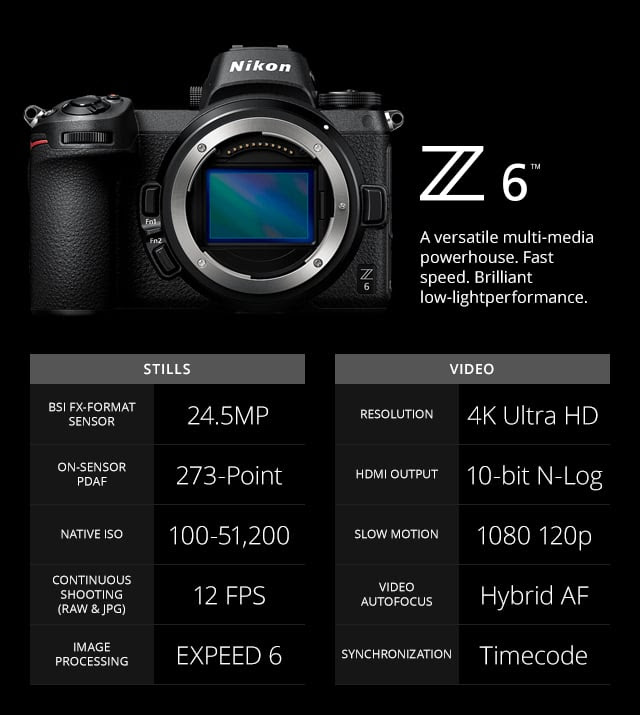 NIkon Z6 Full Frame Mirrorless Camera