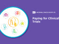 Paying for Clinical Trials thumbnail