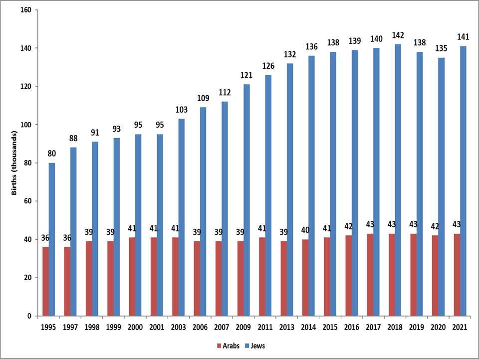 Demography_E...