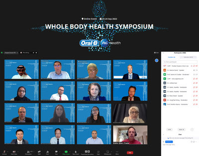 Whole Body Health Symposium   23 – 24 September 2022