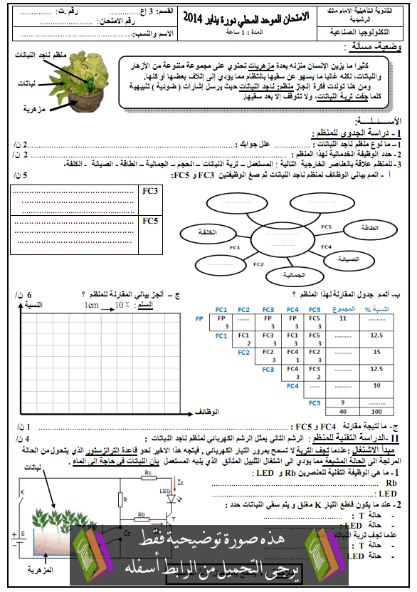 الامتحان الموحد المحلي (النموذج 5) في التكنولوجيا الصناعية للثالثة إعدادي مع التصحيح دورة يناير 2014 College-Examens-technologie5