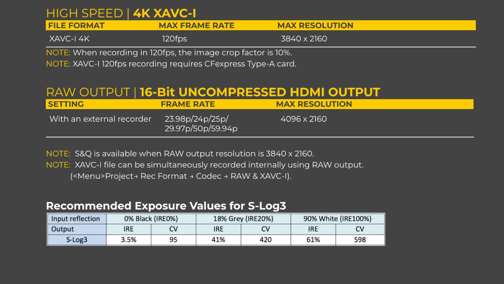 The Netflix Production Guide of the Sony FR7