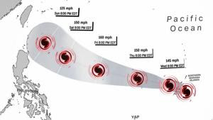 Powerful Typhoon Mawar Slams Guam with Heavy Rain and Damaging Winds