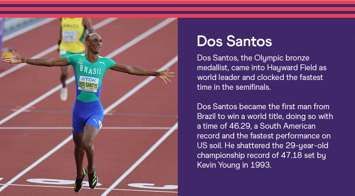 Dos Santos