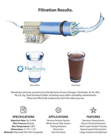 Pure Effect Ultra-uc  Radiation, Fluoride, Heavy Metal and Chemical  Reduction Water Filter
