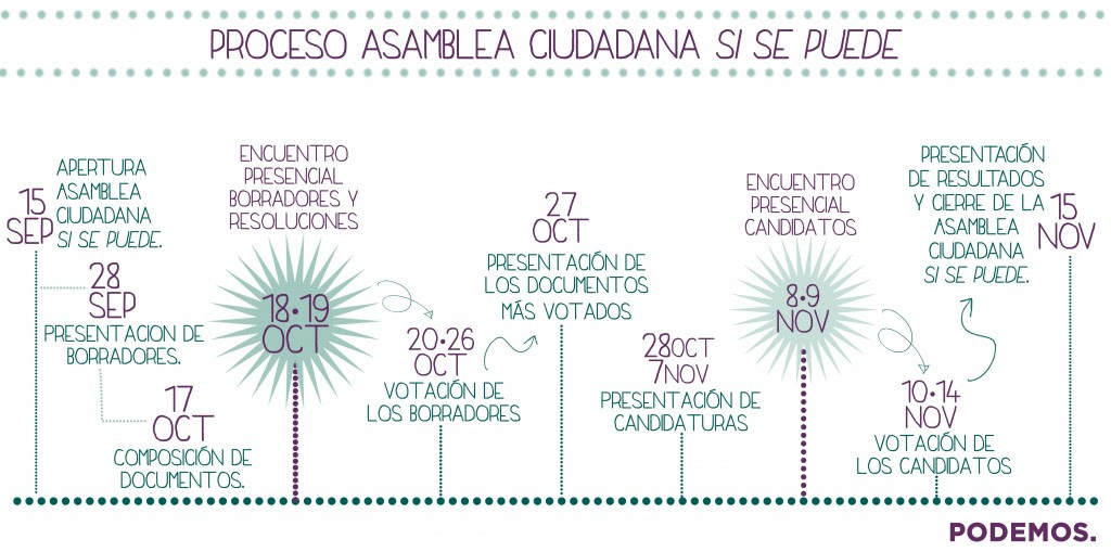 Calendario de la Asamblea Ciudadana Asamblea-1-1024x509