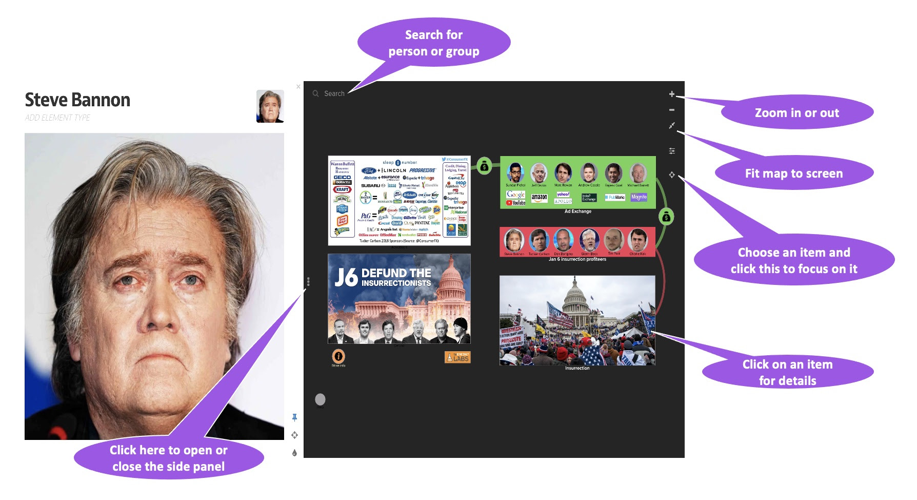 How to use a relationship map.