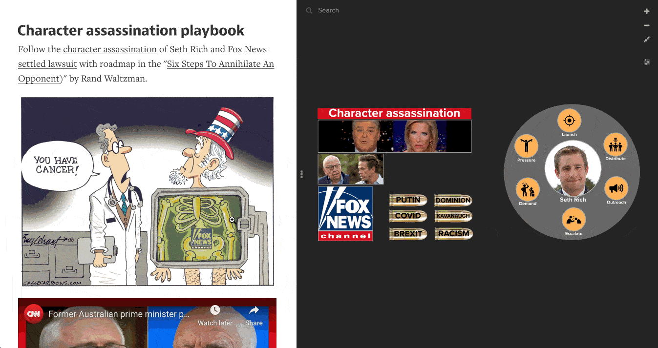 Fox News character assassination playbook