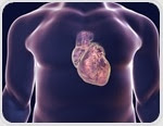What is Valvular Heart Disease?