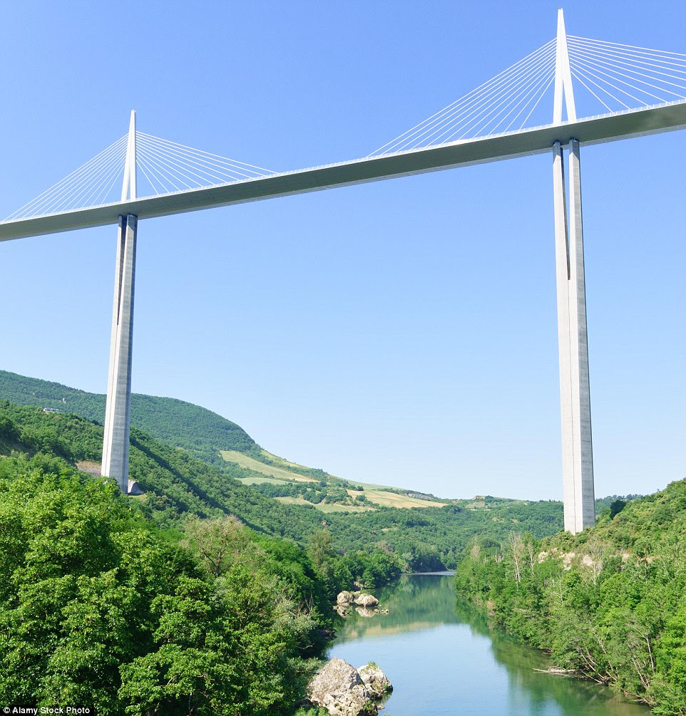 While                                                      it may look like                                                      one of the more                                                      secure bridges in                                                      the collection,                                                      the Millau Viaduct                                                      in France is so                                                      high it is often                                                      above the clouds.                                                      In fact at its                                                      highest point, the                                                      bridge is taller                                                      than the Eiffel                                                      Tower