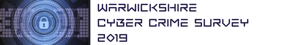 Cyber Crime Survey 2019