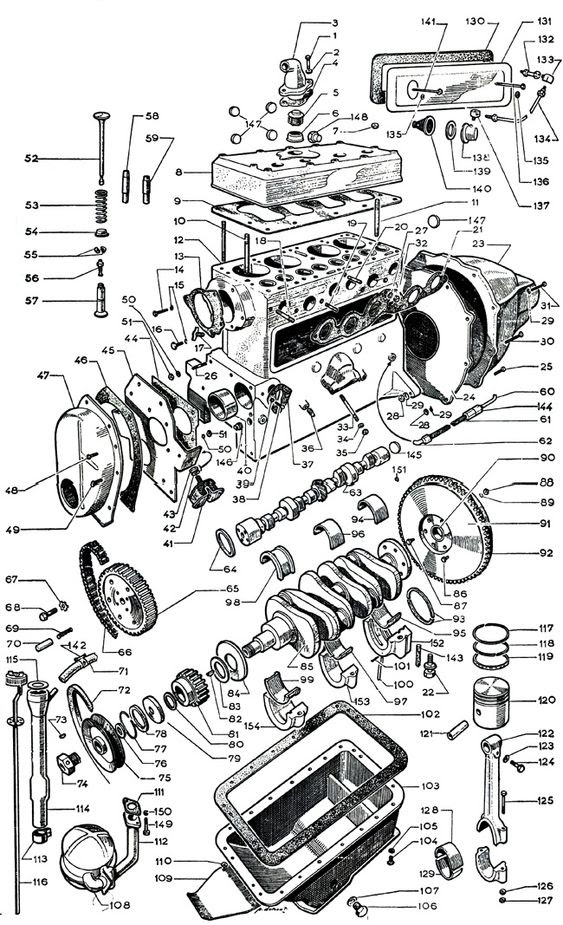 Schema moteur jeep willys