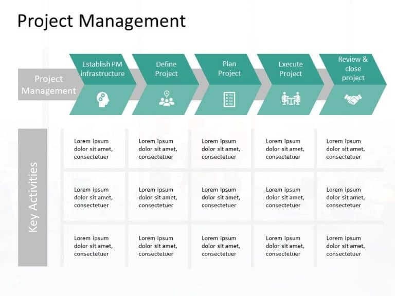 Project Management 3 PowerPoint Template SlideUpLift