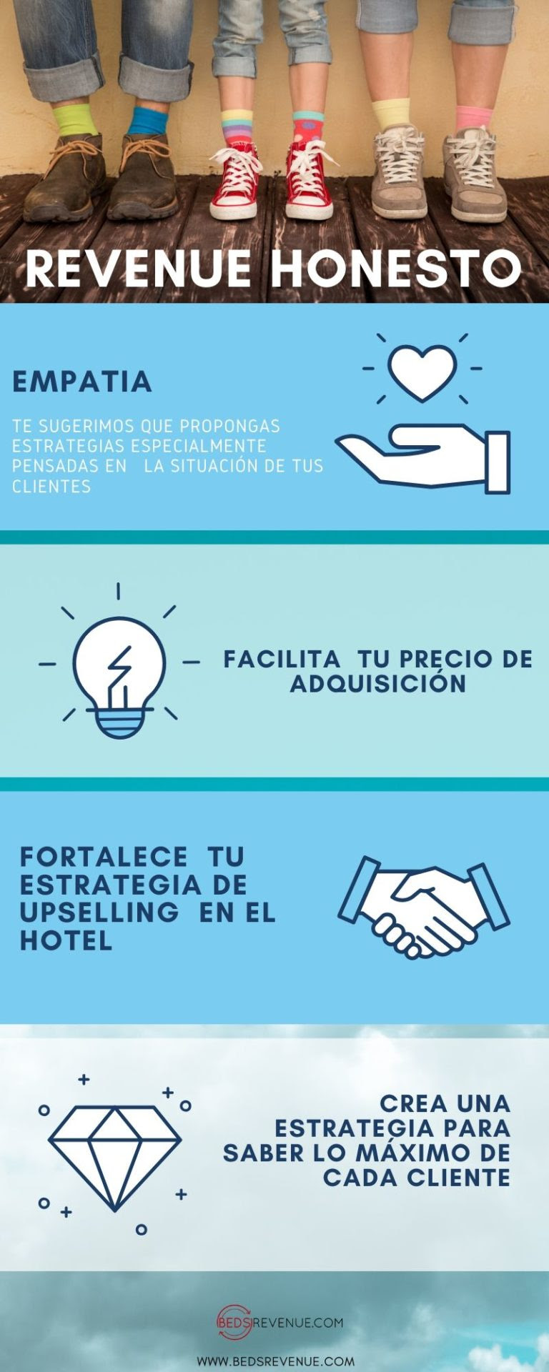 revenue honesto 02