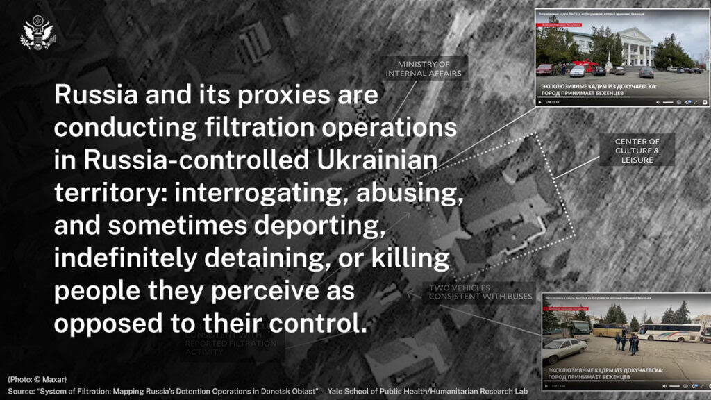 Infographic: Russia and its proxies are conducting filtration operations in Russia-controlled Ukrainian territory, interrogating, abusing, and sometimes deporting, indefinitely detaining, or killing people they perceive as opposed to their control