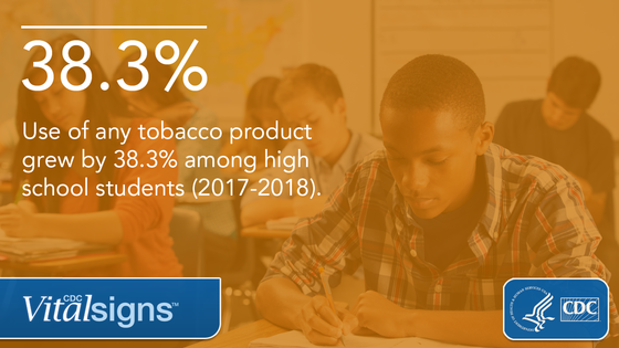 CDC Vital Signs Youth and Tobacco Statistic