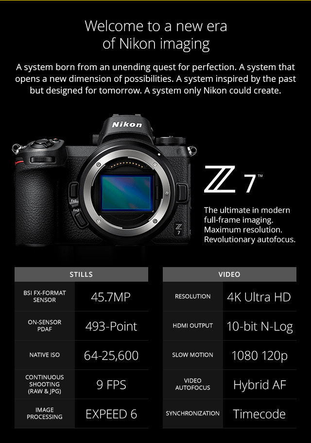 NIkon Z7 Full Frame Mirrorless Camera