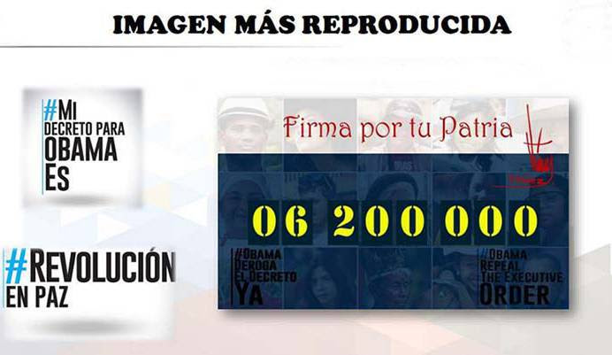 Tuitazo alcanzó 6.200.000 menciones