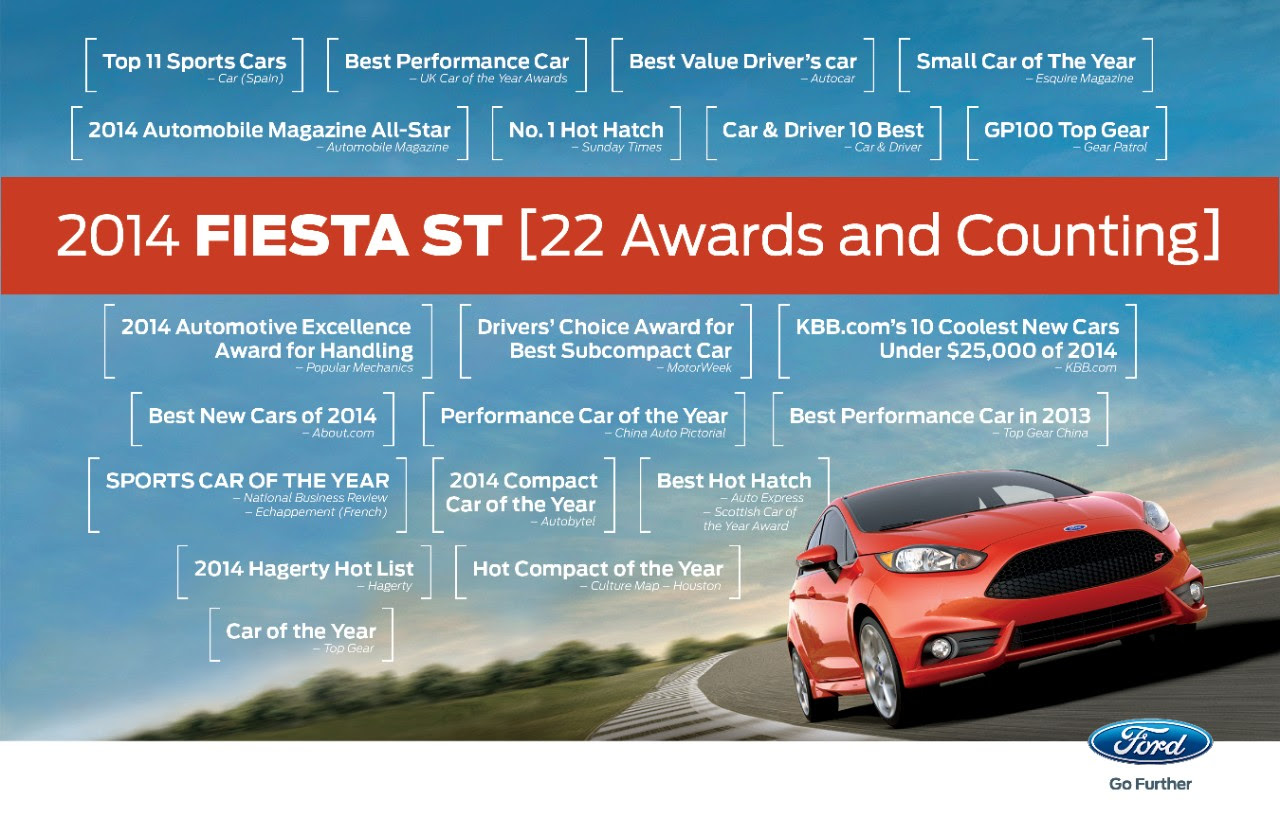 Новая Fiesta ST получила 22 награды в разных странах мира