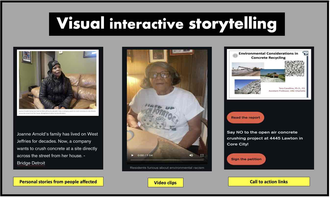 Visual interactive storytelling with maps