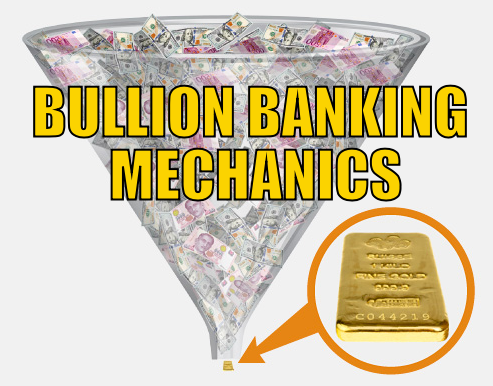 Bullion Banking