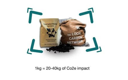 carbon impact image 2