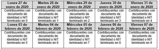 Atención a contribuyentes morosos