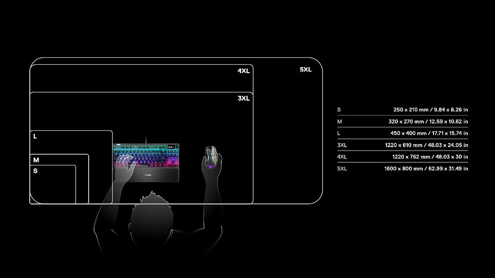 SteelSeries Launches New Desktop-Sized QcK Mousepads