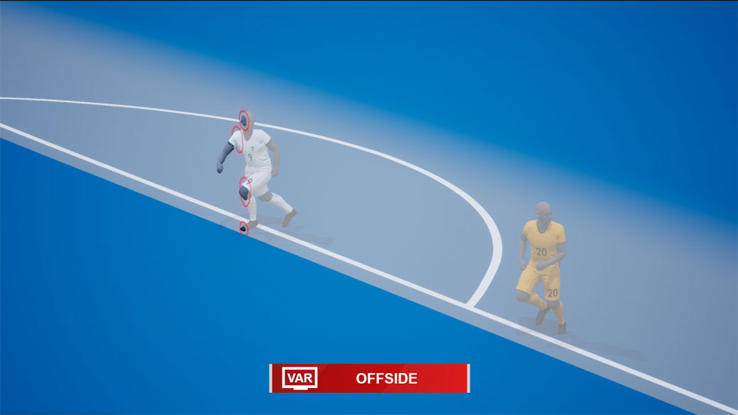 Semi-automated offside technology 