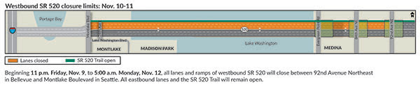 Map of the November 2018 westbound s r 520 closure between ninety second avenue northeast and montlake boulevard.