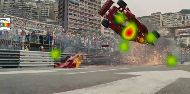 Colored spots indicate where subjects looked during an action sequence from Iron Man 2.