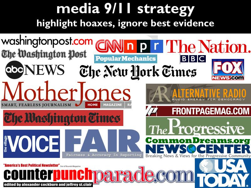 Confirmed: Mainstream Media Guilty of Treason, Crimes Against Humanity---Major Cover-ups Continue! Confirmed: Mainstream Media Guilty of Treason, Crimes Against Humanity---Major Cover-ups Continue!