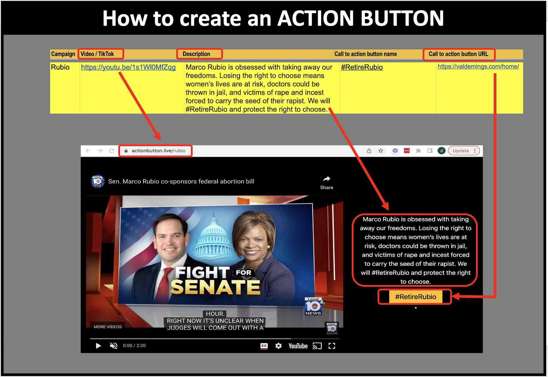 Hold them accountable for what they have said in the past with an ACTION BUTTON.