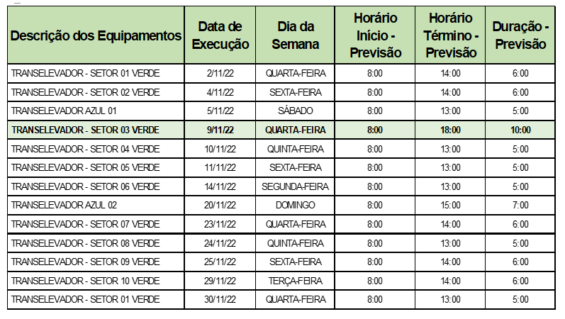 QUADRO ABV