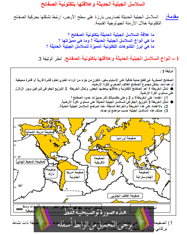 درس السلاسل الجبلية الحديثة وعلاقتها بتكتونية الصفائح – علوم الحياة والأرض – الثانية باكالوريا علوم زراعية Asalasil-aljabalia-alhadita