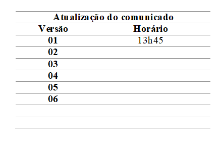 ATUALIZAÇÃO COMUNICADO