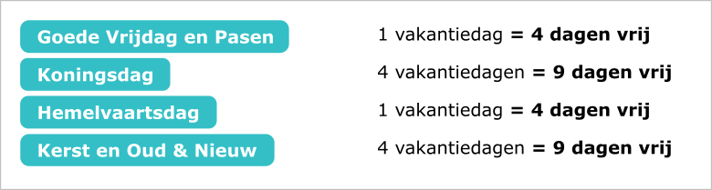 Vrije dagen schoolvakanties 2022