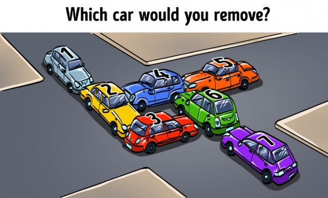 1. Bạn sẽ xóa chiếc ô tô nào?,câu đố,trắc nghiệm