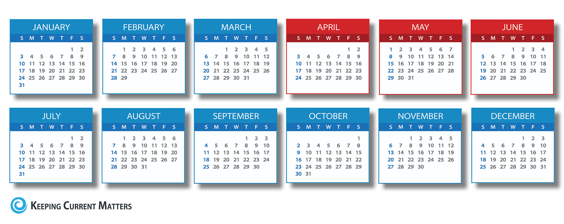 Thinking of Selling? Why Now is the Time | Keeping Current Matters