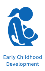 Icon for Early Childhood Development