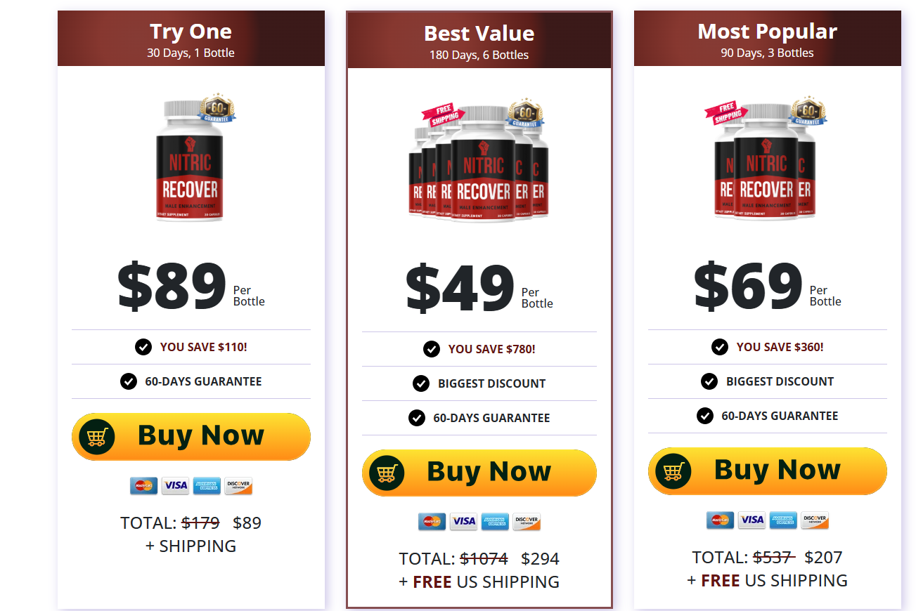 Nitric Recover Male Enhancement