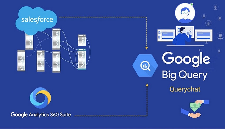 First on-demand Expert Service Cloud for analytics launched first on demand expert service cloud for analytics launched