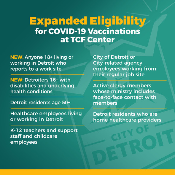 COVID-19 Eligibility Expands 3.22.21