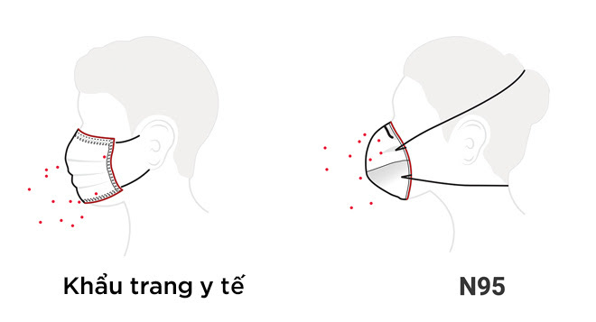 Những người tuyệt vọng ở Vũ Hán và đại dịch Corona nhìn từ đồ họa trực quan - Ảnh 13. Những người tuyệt vọng ở Vũ Hán và đại dịch Corona nhìn từ đồ họa trực quan - Ảnh 13.