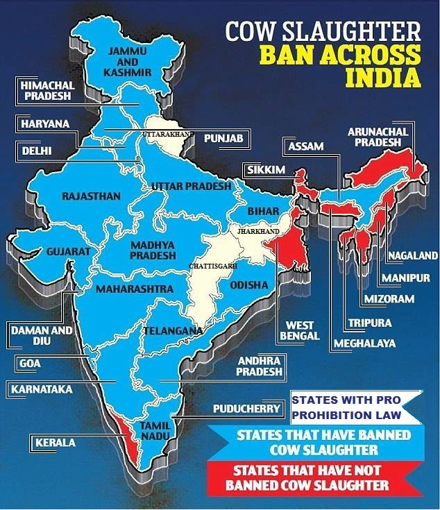 In most of the Indian states there is prohibition of Cow Slaughter. But, it is not implemented yet for the only cause of 'Muslim appeasement'.