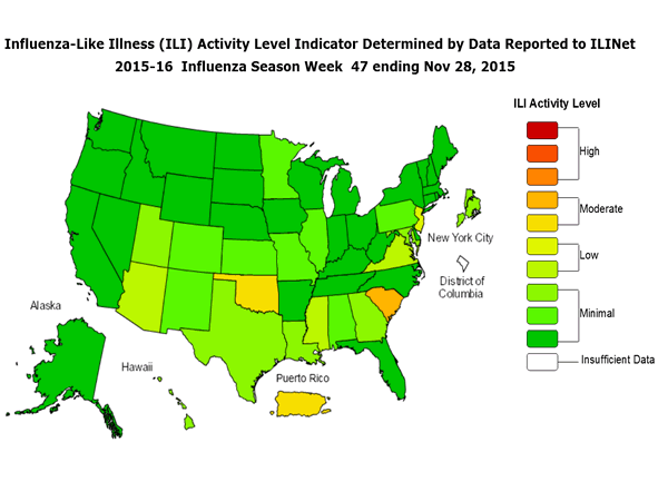 Weekly Influenza Surveillance