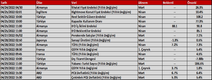Aktif Bank